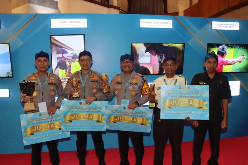 Penghargaan yang diterima Polda Banten